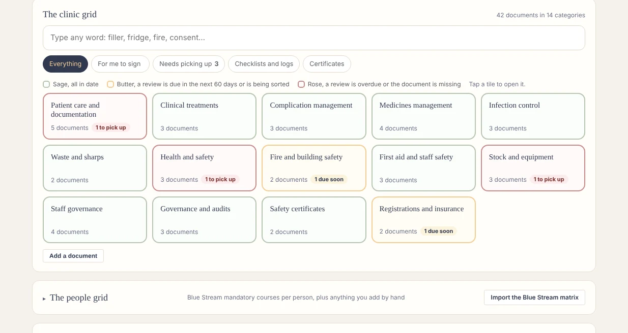 The clinic grid: one tile per category, colour and a word for each