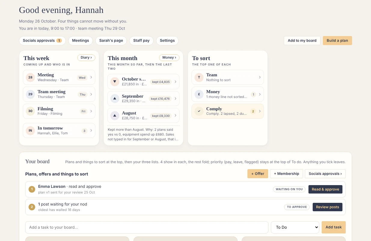 The Owner Hub: this week, this month, what needs sorting, and the owner's board, with demo clinic data
