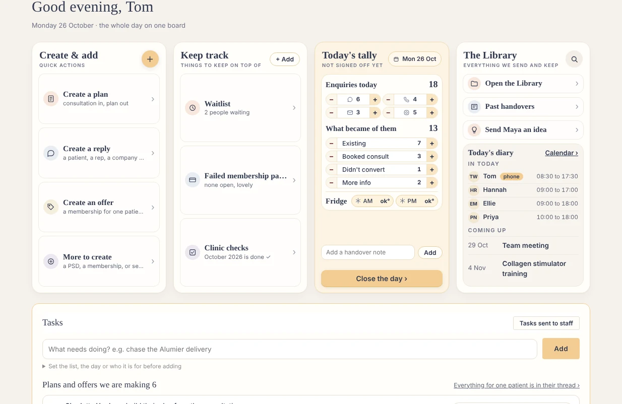 Clinic Hub, the team's day: quick actions, waitlist, today's tally, who is in and the tasks board